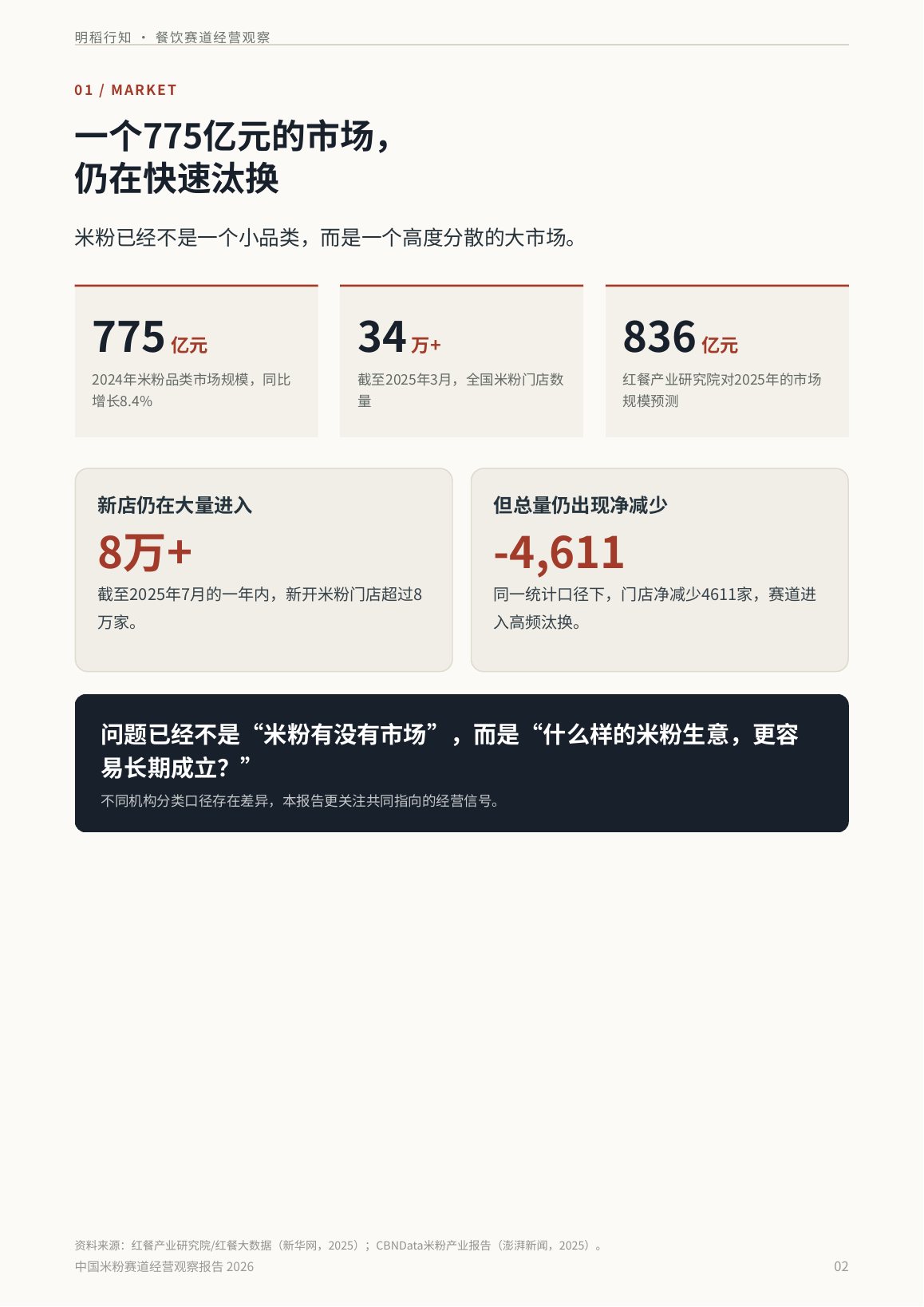 一个775亿元的市场，仍在快速汰换