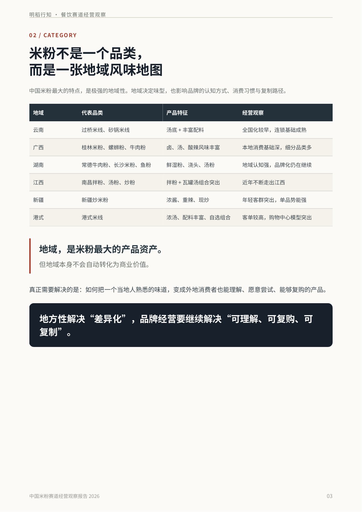 米粉不是一个品类，而是一张地域风味地图